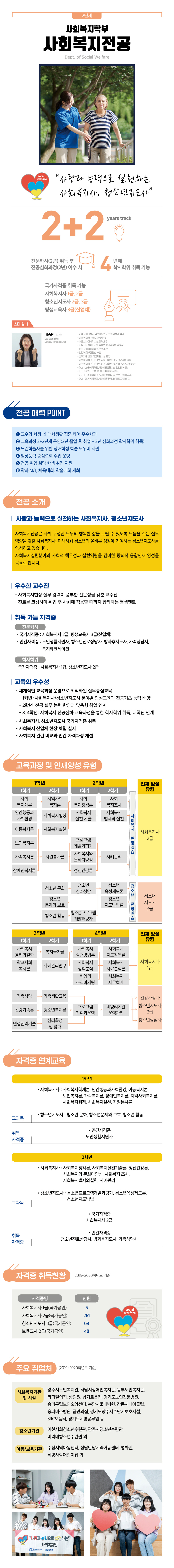 사회복지전공